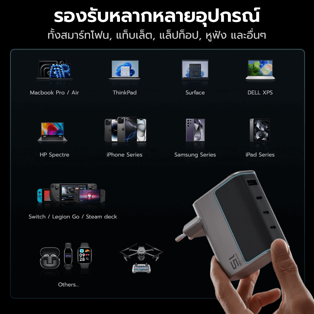 หัวชาร์จเร็ว CUKTECH AD1404T 140W สีเทา GAN3 4 พอร์ต รองรับชาร์จไว PD3.1_9